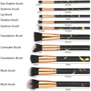 brushes-explanation-set-make-up